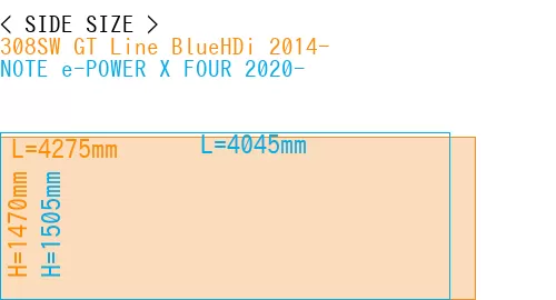 #308SW GT Line BlueHDi 2014- + NOTE e-POWER X FOUR 2020-